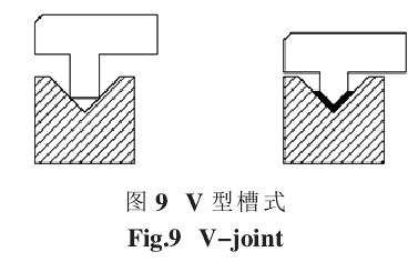 常見的超聲波焊線結(jié)構(gòu)設(shè)計