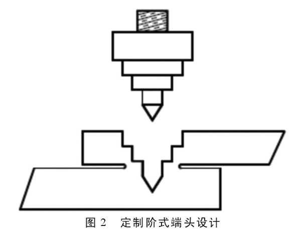 超聲波點焊定制階式端頭設(shè)計