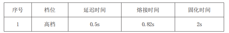 超聲波塑料焊接參數(shù)